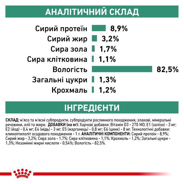 Royal Canin Diabetic Feline Pouches влажный корм для котов с сахарным диабетом 85 гр 65 грн фото